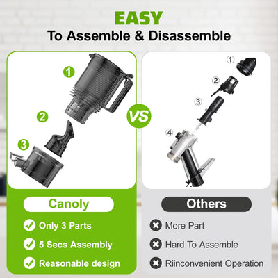 JE - 75 Cold Press Juicer Machines - Canoly - Juicer